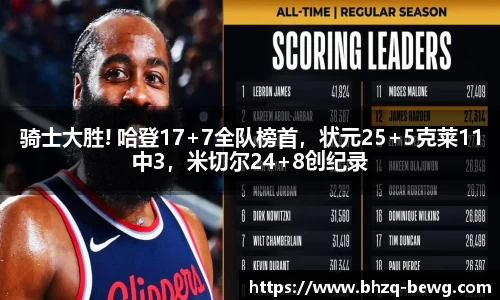 骑士大胜! 哈登17+7全队榜首，状元25+5克莱11中3，米切尔24+8创纪录