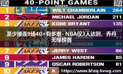 至少接连9场40+有多难- NBA仅3人达到，乔丹无缘榜首